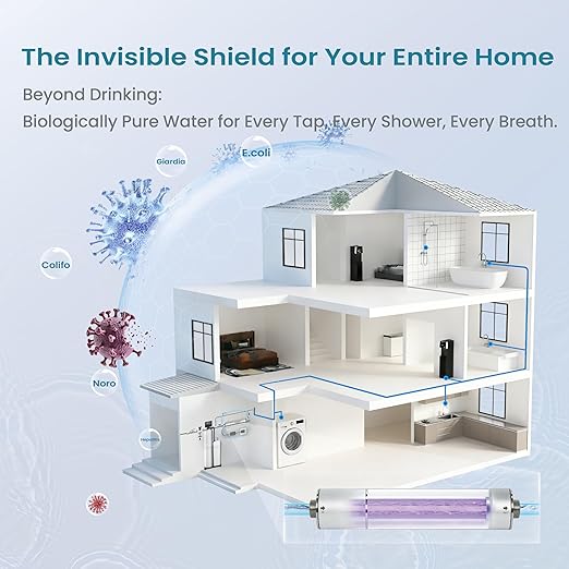 UV Water Filter - Whole House UV LED Water Purifier, Mercury-Free Water Purification System, Easy Installation, 12 GPM for Energy-Saving for Whole Home Water Filtration