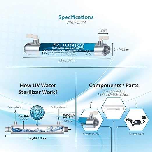 Bluonics 4 Stage Drinking Water Filter UV Ultraviolet Light Purifier for Under Sink Filtration System