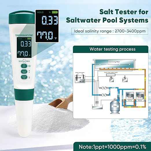 Pool Salt Tester,pH Meter with Audio, TDS/PPM Tester for Swimming Pool, Hot Tub Spas,Aquariums & Hydroponics,Battery Power