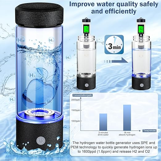 New Hydrogen Water Generator Bottles, Portable Hydrogenated Water Bottle with SPE PEM Technology, 420ml Hydrogen Water Bottle Generator, Rechargeable Ionizer Machine for Home, Office, and Travel