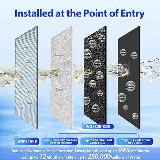 iSpring Whole House Water Filter System w/Auto-Flushing Spin Down Sediment Filter, Water Descaler, GAC+KDF, and Carbon Block Filter, WGB32B-KDS+WSP50ARB