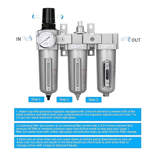 NANPU 1/2" NPT Industrial Grade 3 Stage Air Drying System - Particulate Filter, Coalescing Filter, Desiccant Dryer & Air Regulator, Metal Bowl, Auto Drain, Suitable for Paint Spray＆ Plasma Cutter - AquaVibe
