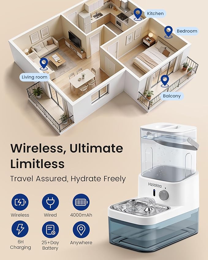 Wastewater Separation Cat Water Fountain No Filter, Stainless Steel Pet Water Fountain with Radar Sensing, Wireless Cat Fountains for Drinking, No Pump, Totally 5.7L, 30db Low Noise