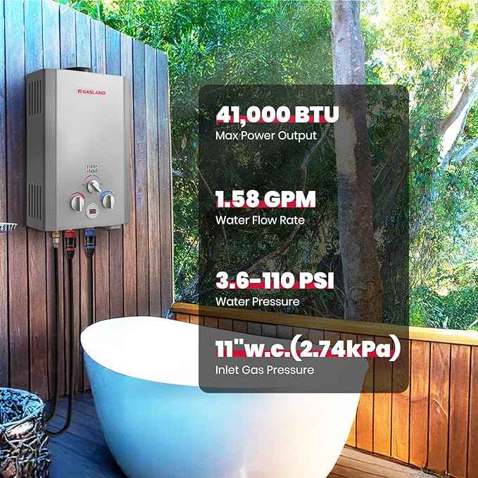 GASLAND BE158S Tankless Water Heater Propane – CSA Certified, 41,000 BTU, 1.58 GPM, Digital Display & Multi-Protection Portable Hot Water Heater for Camping, RV, Off-Grid & Outdoor Showers