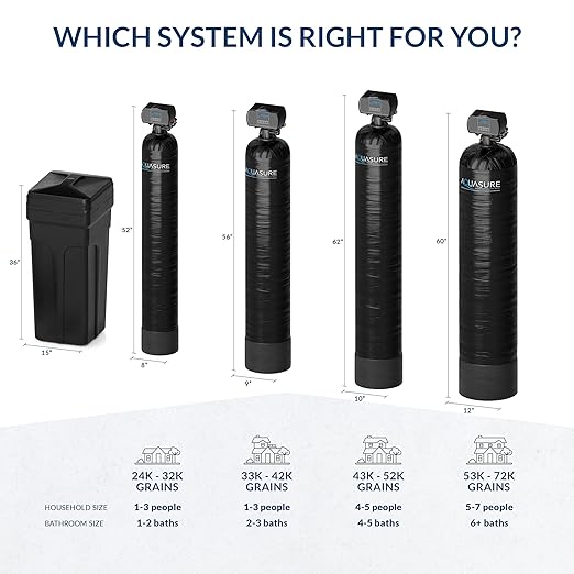 Aquasure Harmony Series 50,000 Grains Whole House Water Softener with Automatic Digital Metered Control Head | Fine Mesh Resin for Iron Removal, Reduces Hardness & Improves Water | for 3-4 bathrooms
