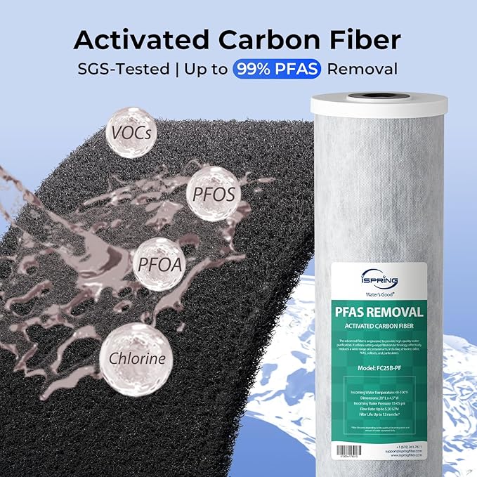 iSpring F2WGB32BPF Whole House Water Filter Replacement Set, SGS-Tested to Remove up to 99% PFAS, 2-Stage Filtration Reduces Sediment, Chlorine, Taste & Odor, Fits WGB22B-PF