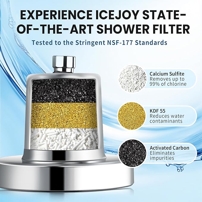 IceJoy Shower Head with Filters - Scientifically Evaluated, High-Efficiency Filtered Shower Head for Enhanced Hair & Skin Health, Minimize Hair Loss, Preserve Color-Treated Hair (Brushed Steel)