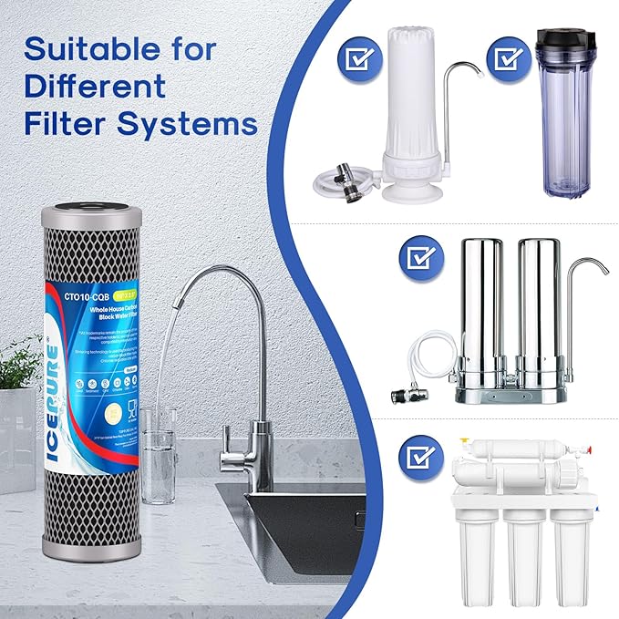 ICEPURE 1 Micron 10" x 2.5" Whole House Upgraded Coconut Shell Activated Water Filter Lead Remove Filter Cartridge Replacement for WFPFC8002, SCWH-5, WHCF-WHWC, FXWTC, CTO10-CQB, RO Unit, 4PACK