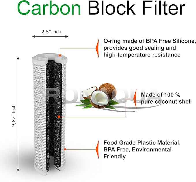Replacement Filter for Under Sink Direct Connect One Stage Water Filtration System Block Activated Carbon Cartridge 5 Micron WELL-MATCHED with WFPFC8002, WFPFC9001, WHCF-WHWC, WHEF-WHWC, FXWTC, SCWH-5