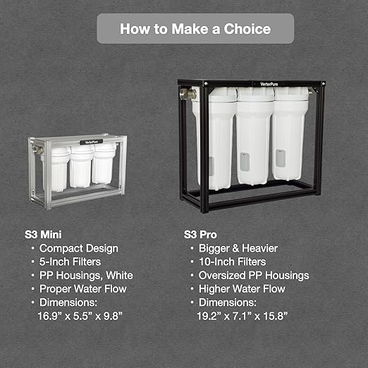 S3 Mini External 3-Stage RV Fresh Water Filter System, Compact, 5 Inch Filters, 3/4" GHT Stainless Steel Fittings, Reduce Sediment, Chlorine, Odor, All Aluminium Free-Standing Chassis, Silver