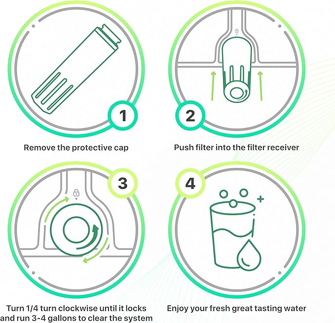 Wildberries UKF8001 Refrigerator Water Filter 4 Replacement for Whirlpool®, EveryDrop® EDR4RXD1, WHR4RXD1, 4396395, WRF535SWHZ00 to WRF535SWHZ10, WRF555SDFZ00 to WRF555SDFZ15, FMM-2, 46-9006, 1-PACK