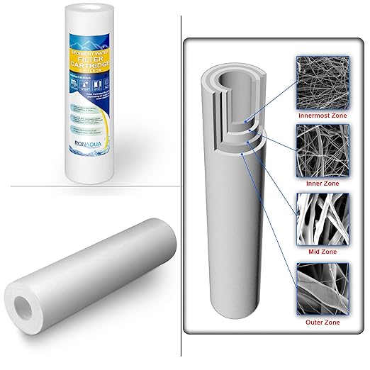 10 Inches European Design Transparent Standard Whole House Water Filter System with Presser Relief Valve, 3/4” Inlet/Outlet Brass Port and Yearly Supply (4) Sediment Cartridges 5 Micron