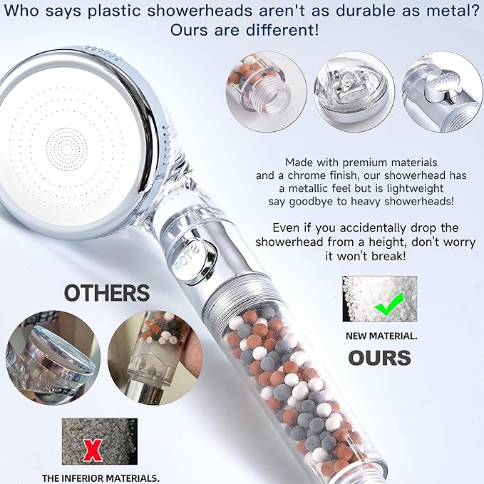Filtered Shower Head with Handheld - High Pressure ShowerHead with Filters for Hard Water - Reduces Dry Itchy Skin, Easy Instal, 4 Modes, Water Saving, Durable, Detachable anti blocking