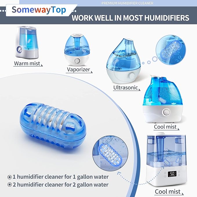 [2025 VER] 20X Humidifier Cleaner, Demineralization Cartridge for Humidifier Compatible with Protec Demineralization Cleaning Ball, Homedics Filter Replacement & Humid Clean Cartridge