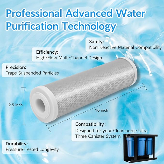 Replacement Filters for ClearSource Ultra Three Canister System, 3-Stage Filter Set, Sediment + Carbon Block Filtration, High Flow RV Filter Replacement, Easy Install