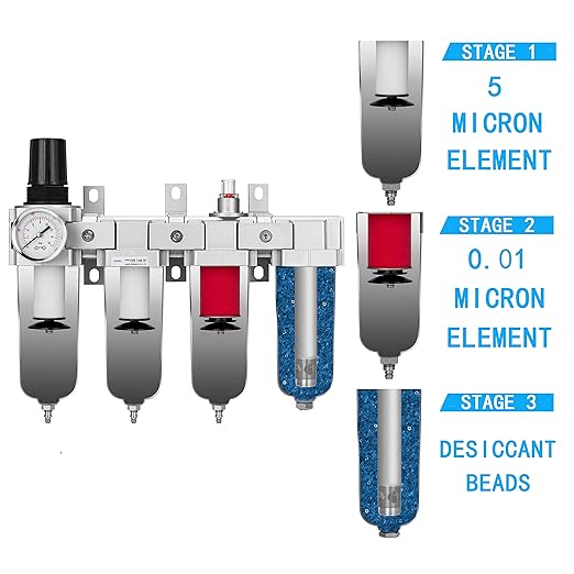 NANPU 1/2" NPT Industrial Grade 4 Stage Air Drying System - Double Particulate Filters, Coalescing Filter, Desiccant Dryer & Air Regulator, Metal Bowl, Manual Drain, for Paint Spray＆ Plasma Cutter - AquaVibe