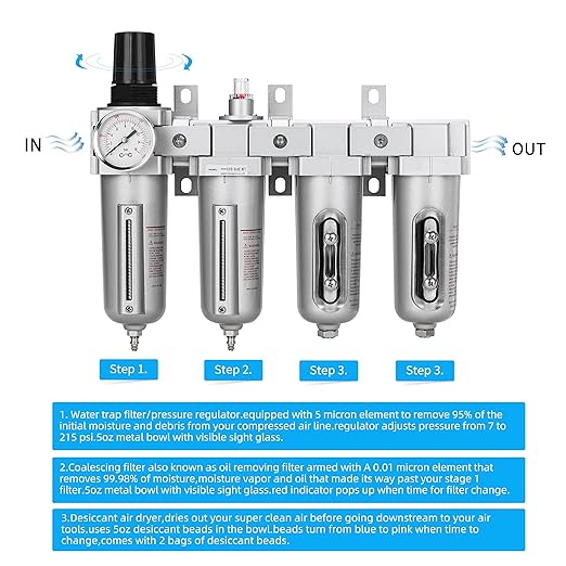 NANPU 3/4" NPT Industrial Grade 4 Stage Air Drying System - Particulate Filter, Coalescing Filter, Double Desiccant Dryers & Air Regulator, Metal Bowl, Manual Drain, for Paint Spray＆ Plasma Cutter - AquaVibe