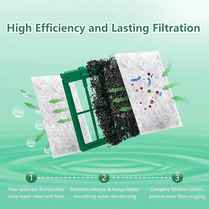 Aquarium 16 Pack Medium Filter Cartridges Compatible with Whisper Filters 10i IQ10 PF10 Power Filters