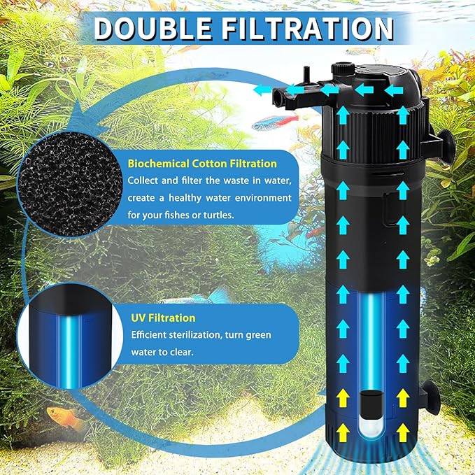 Aquarium Filter Fish Tank Filter with U-V Light, Submersible Aquarium Filter - Aquarium Filter for 40 to 120 Gallon Fish Tank, U-V Filter for Aquarium - AquaVibe