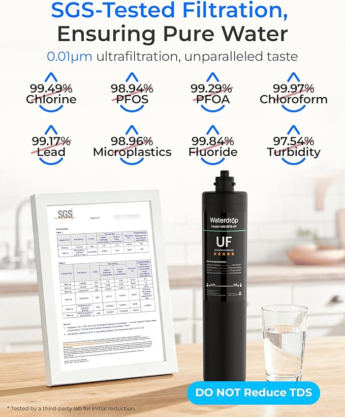 Waterdrop RF15-UF 0.01 Micron Replacement Filter Cartridge For 15UA/15UA-UF/15UB/15UB-UF/15UC/15UC-UF Under Sink Water Filter, Reduces Lead, Chlorine, Bad Taste & Odor, 19K Gallons High Capacity
