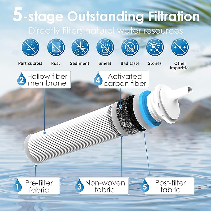 Waterdrop Water Filter Straw 4 Pack with Gravity Water Bag, Gravity Water Filtration System, Water Purifier Survival for Travel, Backpacking, 1.5 gal Bag, 0.1 Micron, 5 Stage Filtration