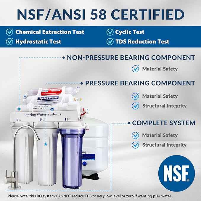 EXPRESS WATER UV Reverse Osmosis Water Filtration System & iSpring RCC7AK, NSF Certified 75 GPD, Alkaline 6-Stage Reverse Osmosis System