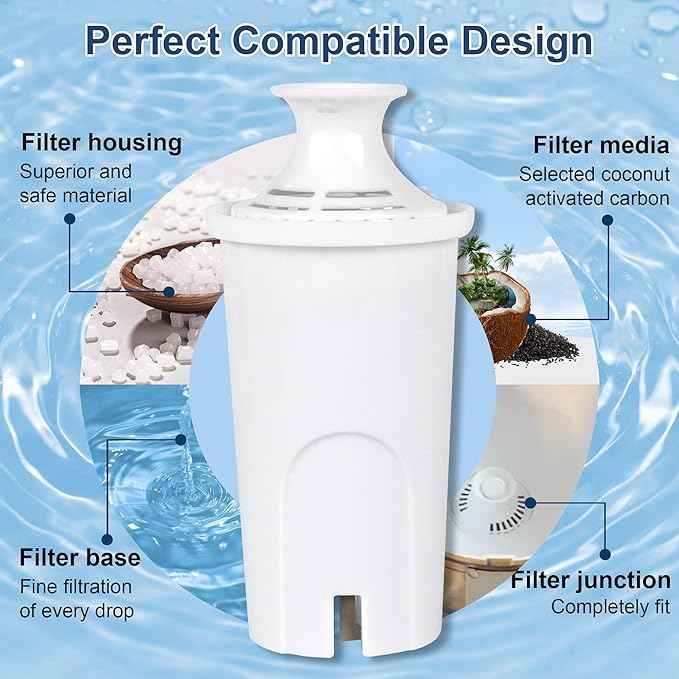 OB03 Replacement Filter for Brita Pitchers and Dispensers Filters, Britta Filter Compatible with Brita® Standard Water Filter OB03, Classic 35557, Mavea 107007, Pitchers Grand Lake Capri Wave LUXRILIX