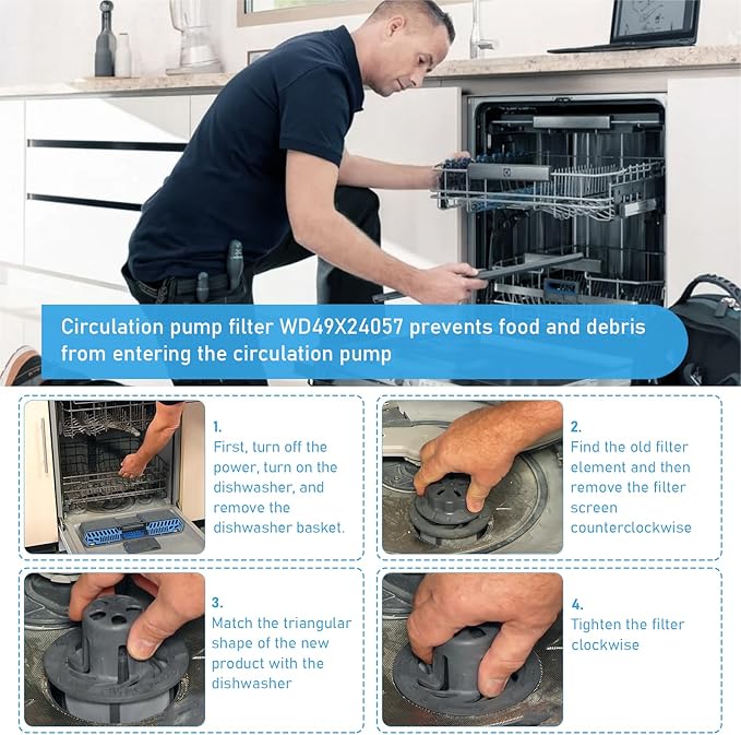 New for GE Dishwasher Ultra Fine Filter Kit WD49X24057 Replace parts WD12X10416 WD12X20107 ge profile washer dryer combo foam filter
