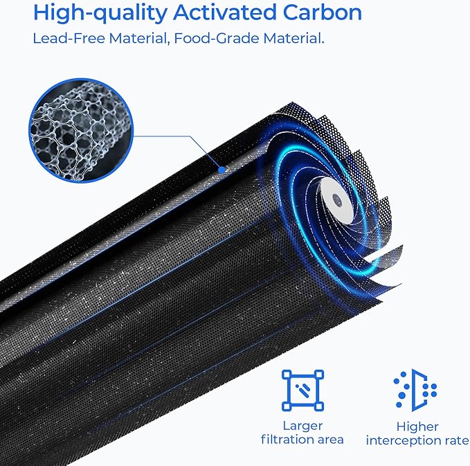 MIWF6200 Water Filter, Compatible with Midea MRS26D5AST, MF-2008-R2, Sharp SJWF200, SJG2254FS, Thor Kitchen WF200, Zline MIWFT2100, RFM-W-36, Insignia NS-WF26SS0-1 Models (2 Pack) - AquaVibe