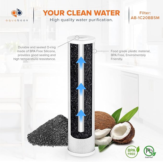 Aquaboon Carbon Water Filter Replacement - 5 Micron Water Filter 20 x 4.5 inch - Whole House CTO Carbon Block Water Filter Cartridge Compatible with FC25B, EPM-20BB, CB-BB-20, 155783-43, 2 Pack
