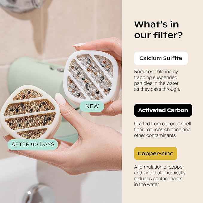 Canopy Baby Bath Tub Filter – Gentler Water Filtration for Delicate Skin | Reduces Chlorine & Irritants | BPA-Free Silicone Spout Cover | Easy Tool-Free Install | Activated Carbon Filtration