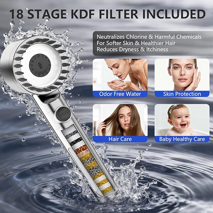 Filtered Shower Head with Handheld, High Pressure Water Flow and Multiple Spray Modes Shower Head with Filter, Power Wash for Hard Water, Showerhead with ON/OFF Switch for Pets Bath (Chrome)