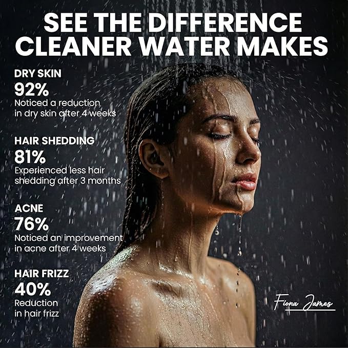 Fiona James Filtered ShowerHead | Filtered Showerhead - Removes 99% Chlorine & Heavy Metals, Improves Hair & Skin, Easy Install, Includes 20-Stage Filter (Chrome)