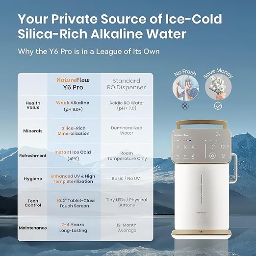NatureFlow Y60EC Cold Reverse Osmosis Water Mineralization System — Featuring Natural Mineral Activation, 10-Stage RO Filtration, Ultra Dual UV, Alkaline Water,4:1 Pure-to-Drain Ratio, 11-Temperature