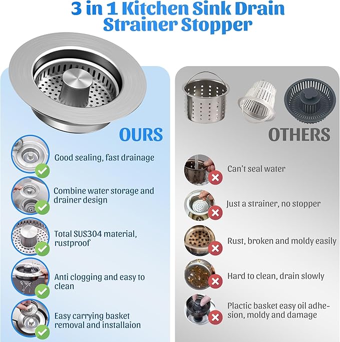 NinjaTiger Kitchen Sink Drain Strainer - Stainless Steel Sink Stopper 3-in-1 Pop-Up Sink Strainer with Anti-Clogging Basket Odor Filter Sink Drain Cover Plug for US Standard 3-1/2'' | Silver-1 Pack