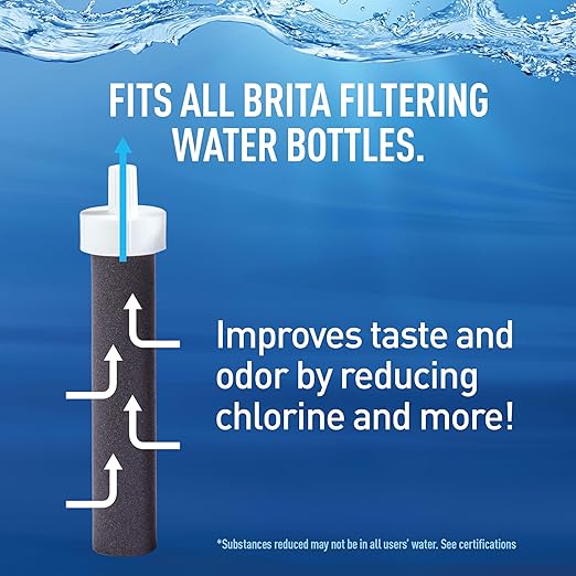 Brita Water Bottle Replacement Filters, BPA-Free, Replaces 1,800 Plastic Water Bottles a Year, Lasts Two Months or 40 Gallons, Includes 6 Filters