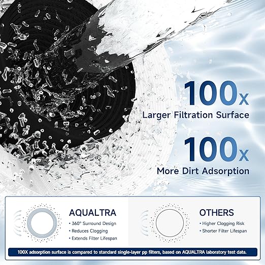 AQUALTRA USF-2B-15 Slightly Alkaline Under Sink Water Filtration System, 28000 Gallons Under-Sink Water Filter, 0.5 μm Carbon Fiber Filter Reduces Chlorine, Chloramine, Fluoride, Bad Taste & Odor