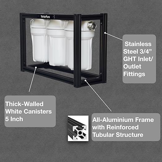 S3 Mini External 3-Stage RV Fresh Water Filter System, Compact, 5 Inch Filters, 3/4" GHT Stainless Steel Fittings, Reduce Sediment, Chlorine, Odor, All Aluminium Free-Standing Chassis, Black