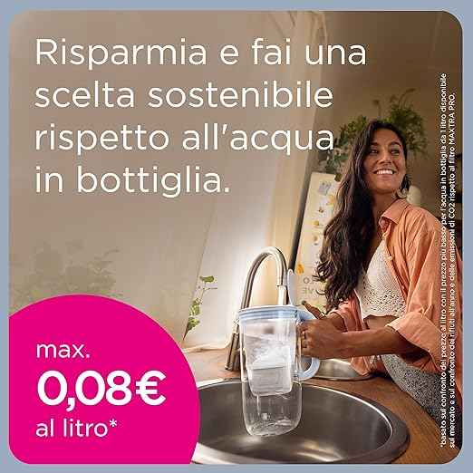 BRITA Marella Blue Water Filter Jug (2.4L) incl. 3 x Brita MAXTRA PRO All-in-1 Filters That Reduces Chlorine, Limescale and PFAS - Elegance and Functionality