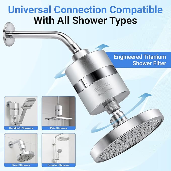 ADX-PRO-7 Long Lasting Titanium Aluminum Shower Filter – Independently Tested to NSF/ANSI 177 Standards, Reduces 99% Chlorine & Heavy Metals, Water Filter (Black, 2 Cartridges & Tool Kit)