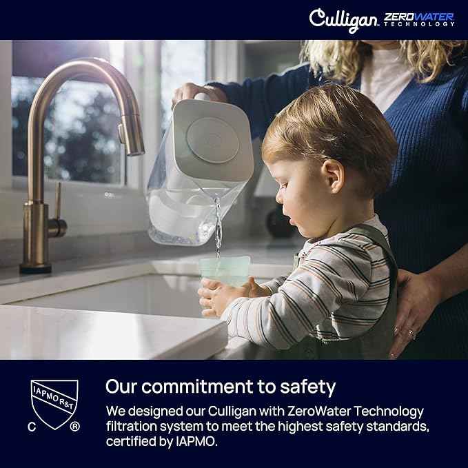 Culligan with ZeroWater Technology Replacement Filter 12-Pack, 5-Stage Advanced Water Filter – IAPMO Certified to Reduce Lead, Total PFAS (Forever Chemicals), Mercury, Fluoride, and Chlorine