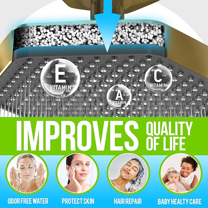 AquaHomeGroup Luxury Filtered Shower Head - High Pressure Rain Showerhead with Filter for Chlorine, Rust, Sediments - Water Filter Shower Head with Vitamin C E A - SPA Effect (Patent Pending) (Golden)