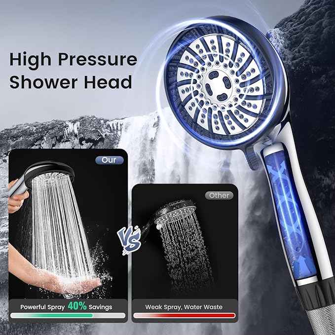 NSF Certified Shower Head with Filters, High Pressure Filtered Shower Head with Handheld 8 Mode, Water Softener Anti-clog Nozzles, Built-in Power Wash, Stainless Steel Hose,Overhead Brackets