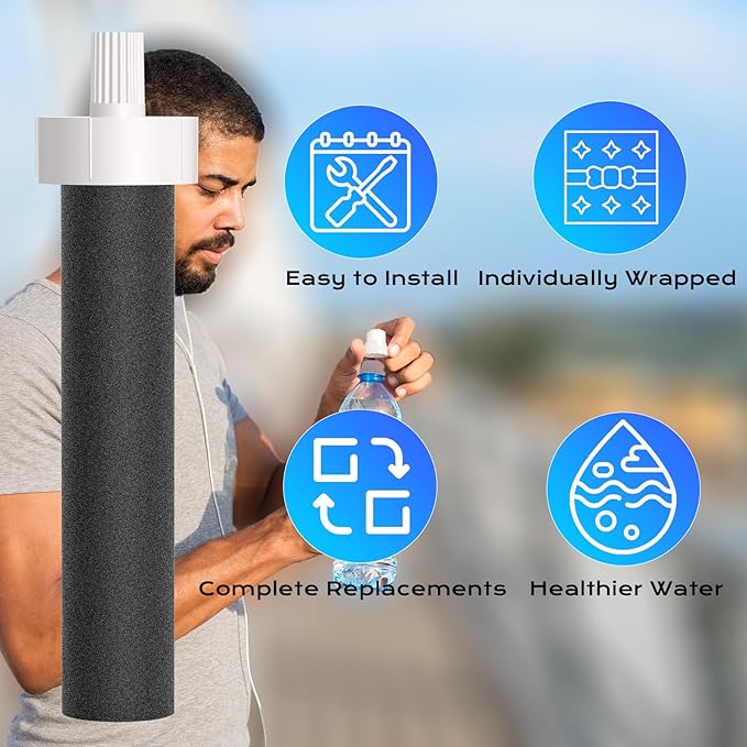 5 Pack Replacement for Brita Water Filter, Water Bottle Filter Compatible with Brita® BB06 Hard Sided, Stainless Steel and Sport Bottle Filter