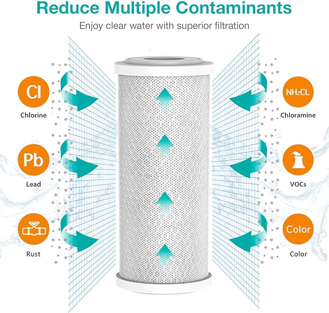 SimPure Whole House Water Filter Cartridges 5 Micron 10" x 4.5" CTO+GAC/KDF 2-Stage Carbon and Heavy Metal Filter Set, for DB10C-2KDF, DB10P, WGB21B-KS, FC15B, FG15B-KS, 2 Sets