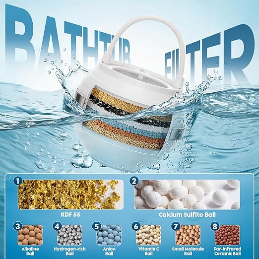 Bath Filter for Tub Faucet - Shower Filter with KDF 55 Removes 99% Chlorine & Softens Water | Ideal Bathtub Filter for Healthier Hair & Skin | Universal Fit, Easy Install & Overflow