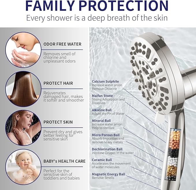 Handheld Shower Head with Filter, High Pressure 10-Spray-Mode Detachable Shower Head with 60-Inch Hose, Powerful Hand Held Shower Head for Low Water Pressure(Nickel)