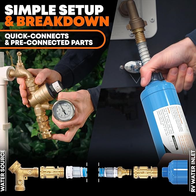 RV Fresh Water Kit w/Drinking & Santation Hose - RV Water Pressure Regulator, Filter, Hose Connectors, Leak Repair Kit, Carrying Case, 35' Drinking Water & Sanitation Hose