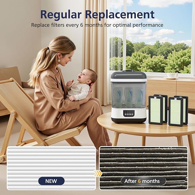 4 Pack HEPA Replacement Filter Compatible with Dr. Brown's All-in-One Sterilizer and Dryer for Baby Bottles and Pacifiers, Powerful Filtration Dryer Advanced Filter, 24-Month Value and Easy to Clean