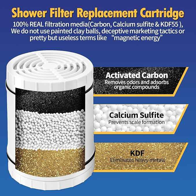 High Output Shower Filter Replacement Compatible With AquaBliss SF400 & SF500, For Hard Water Remove Chlorine And Other Impurities, 3 Pack Shower Filter + 15 Pack Sediment Pads